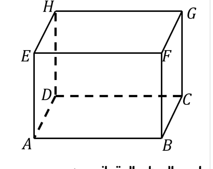 شكل السؤال